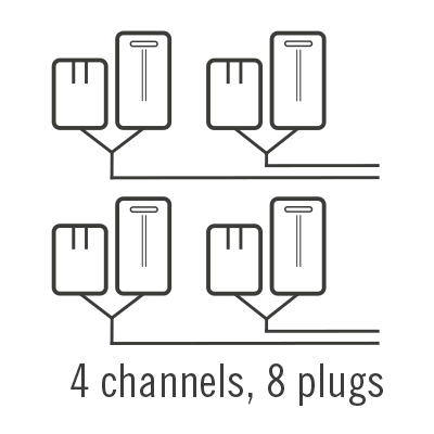 4 kanaler